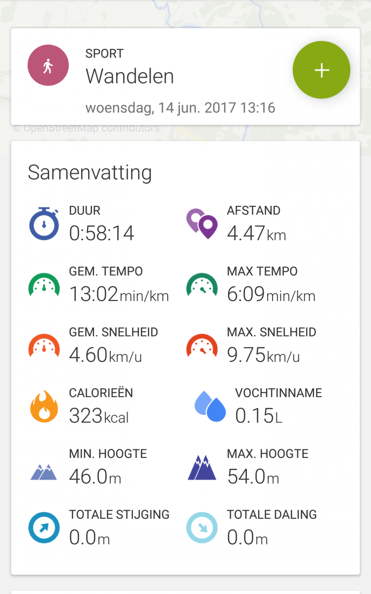 Endomondo data wandeling Konijnenburg Kennemerduinen