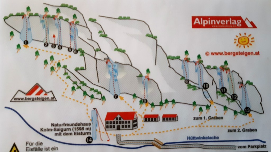 Kaart van watervallen bij Kolm Saigurn - Naturfreundehaus - Rauris