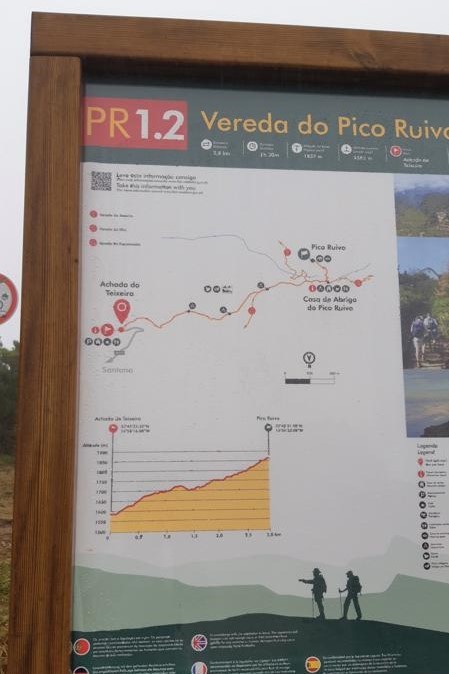 Routebord van Pico Ruivo wandelen naar Pico do Arieiro