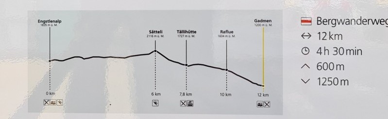 Routebeschrijving ViaBerna