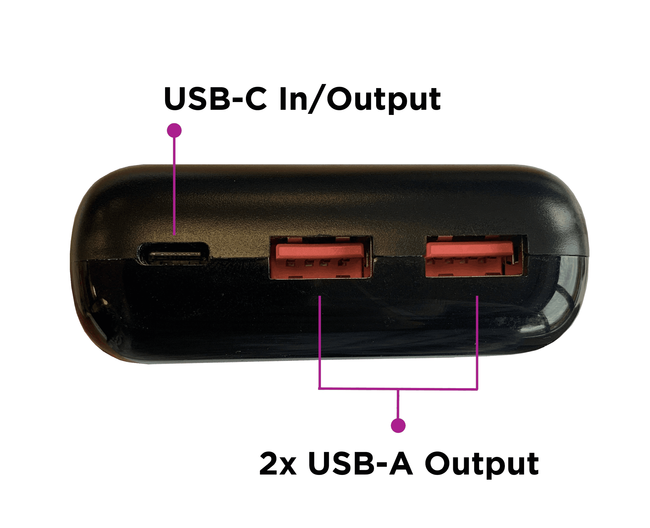 Powerbank-20000mAH-poorten-scaled Grixx Powerbank 20000 mAh - USB-C in-/output en twee USB-A poorten