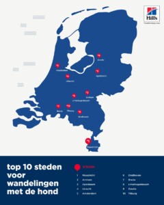 top 10 hondvriendelijke steden Nederland